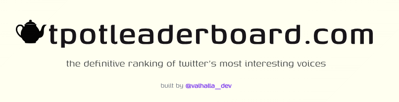tpot leaderboard at https://tpotleaderboard.com